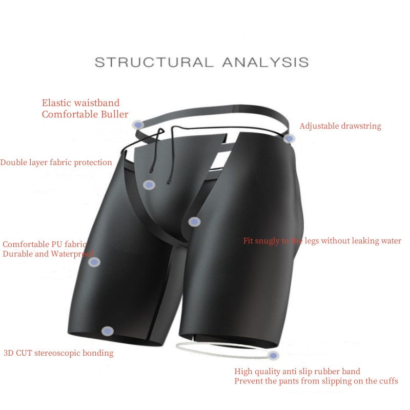 Men Boxers Shorts Silicone PU  – обзор и цена Pouch Boxer Pouch