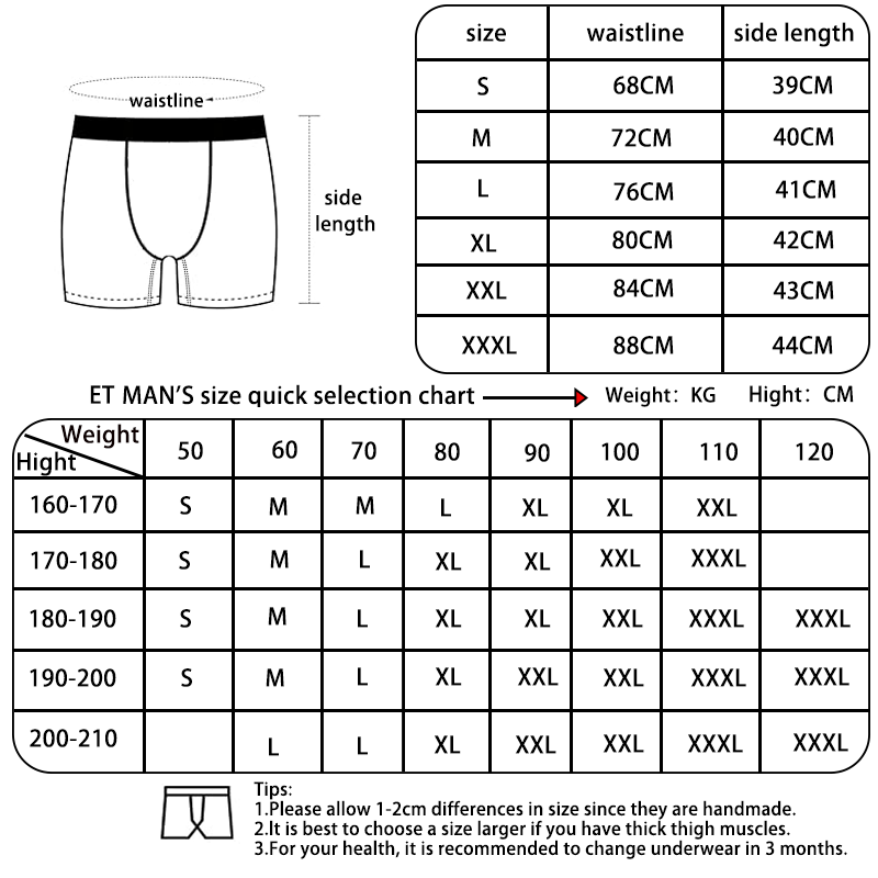 Drivers Special! Men's Graphen – обзор и цена Boxer Brief Pack Cotton
